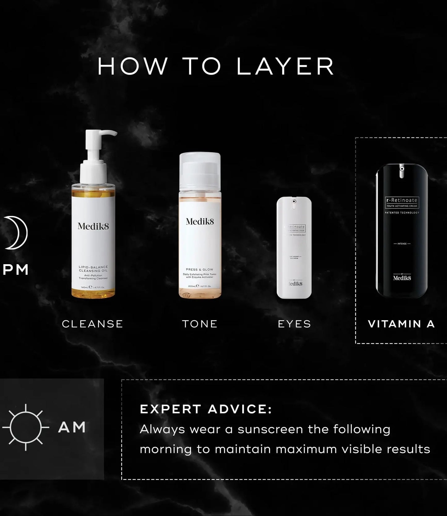 ho to layer retinol at night