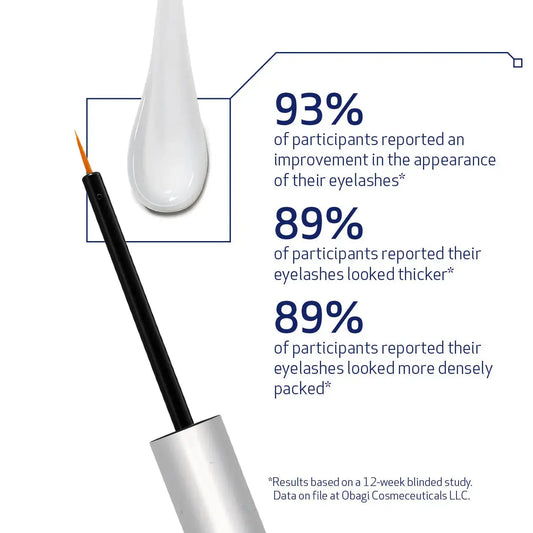 Obagi Nu-Cil for Lashes & Brows: A UK Clinician's Guide - Stratum Clinic