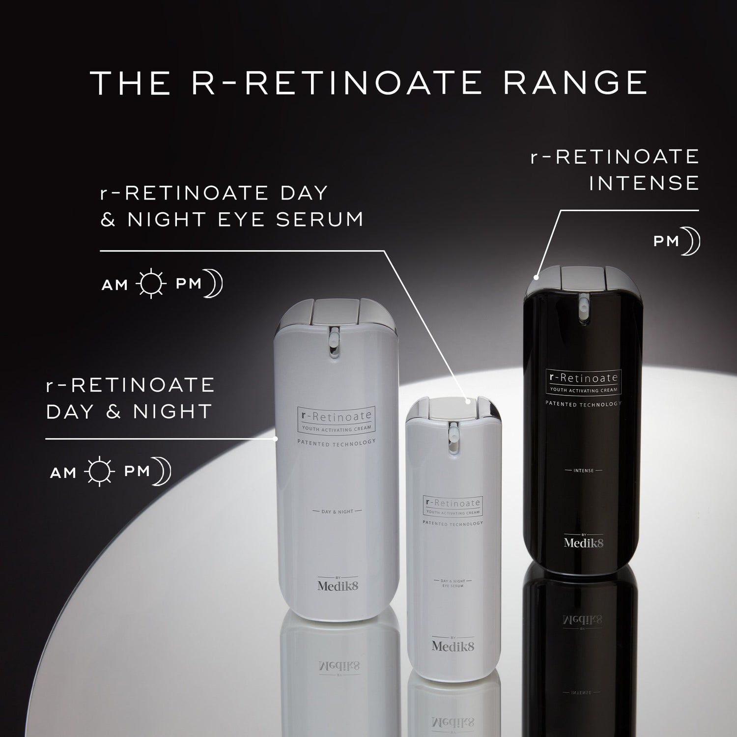 r-Retinoate Range