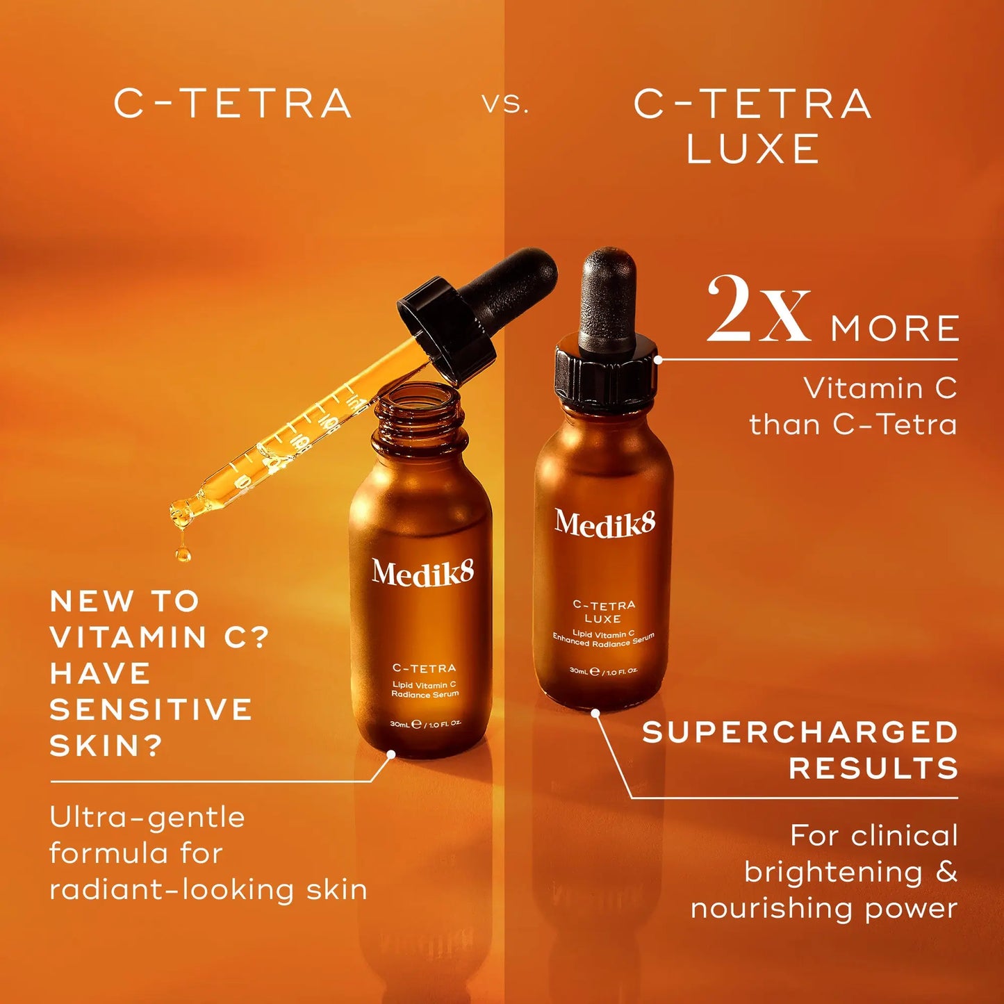Medik8 Medik8 C-Tetra 30ml - Image 4