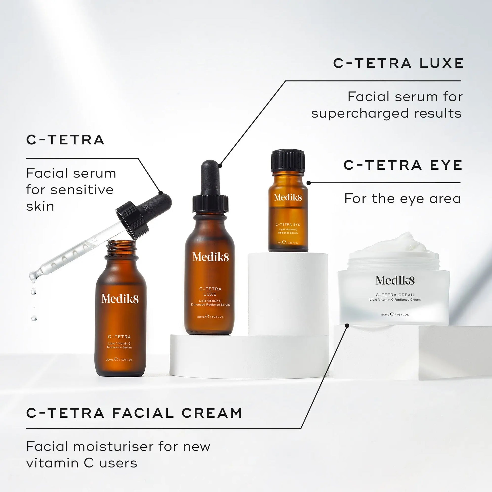 Medik8 Medik8 C-Tetra Cream 50ml - Image 4