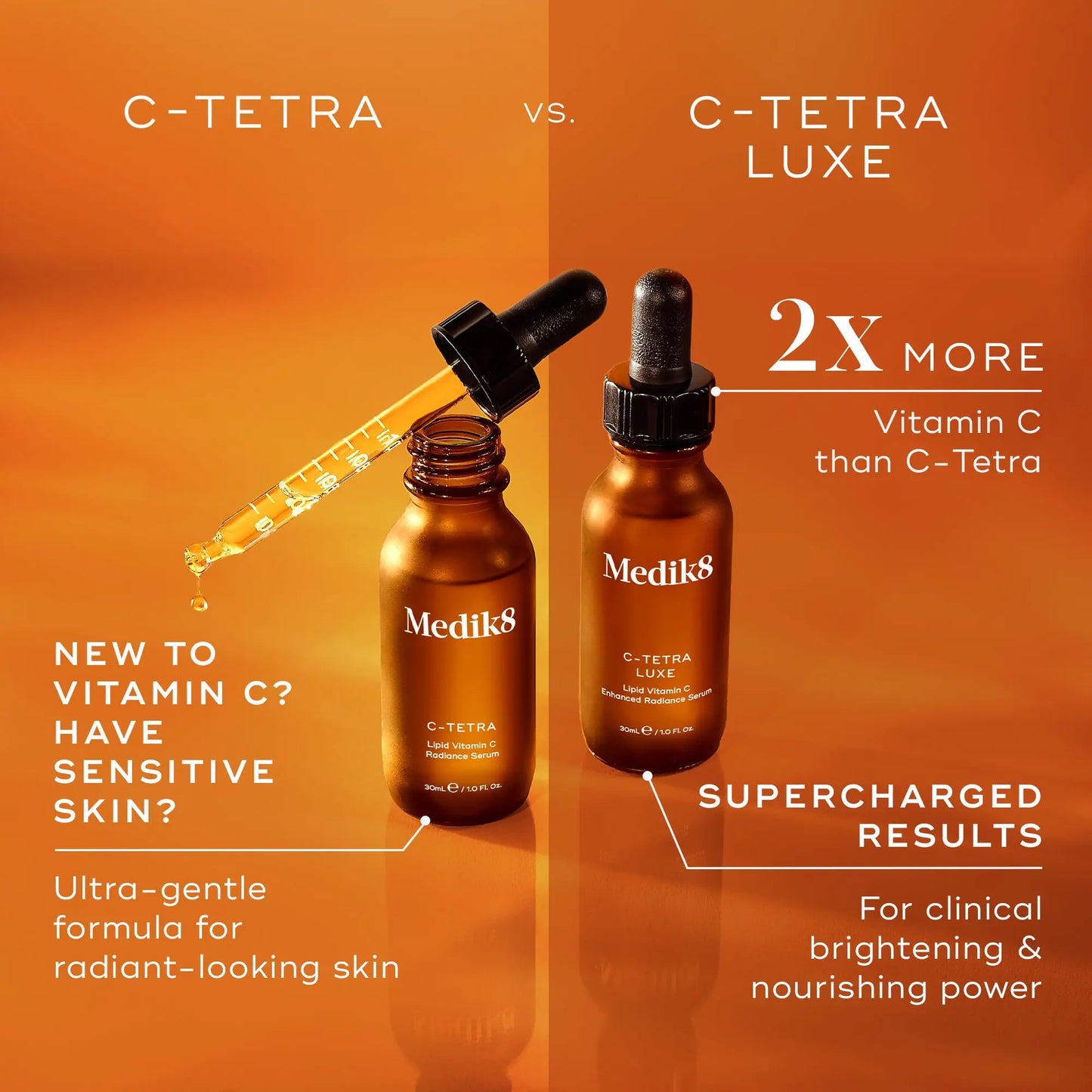 Medik8 Medik8 C-Tetra Luxe 30ml - Image 4