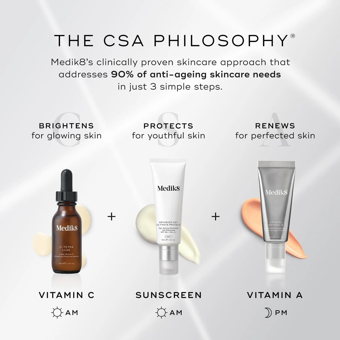 Medik8 Medik8 C-Tetra Luxe 30ml - Image 6