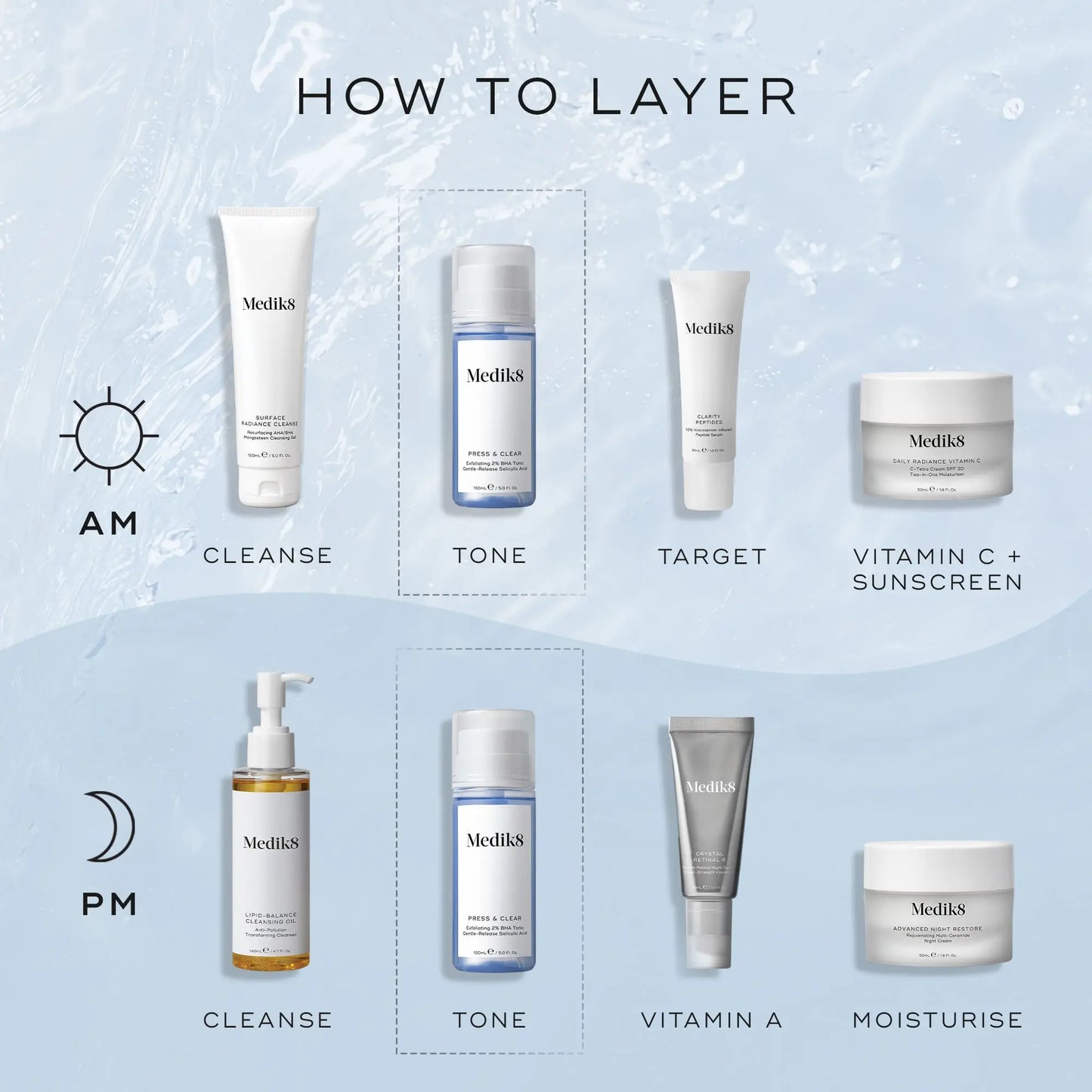 Medik8 Press & Clear 150ml - Image 6