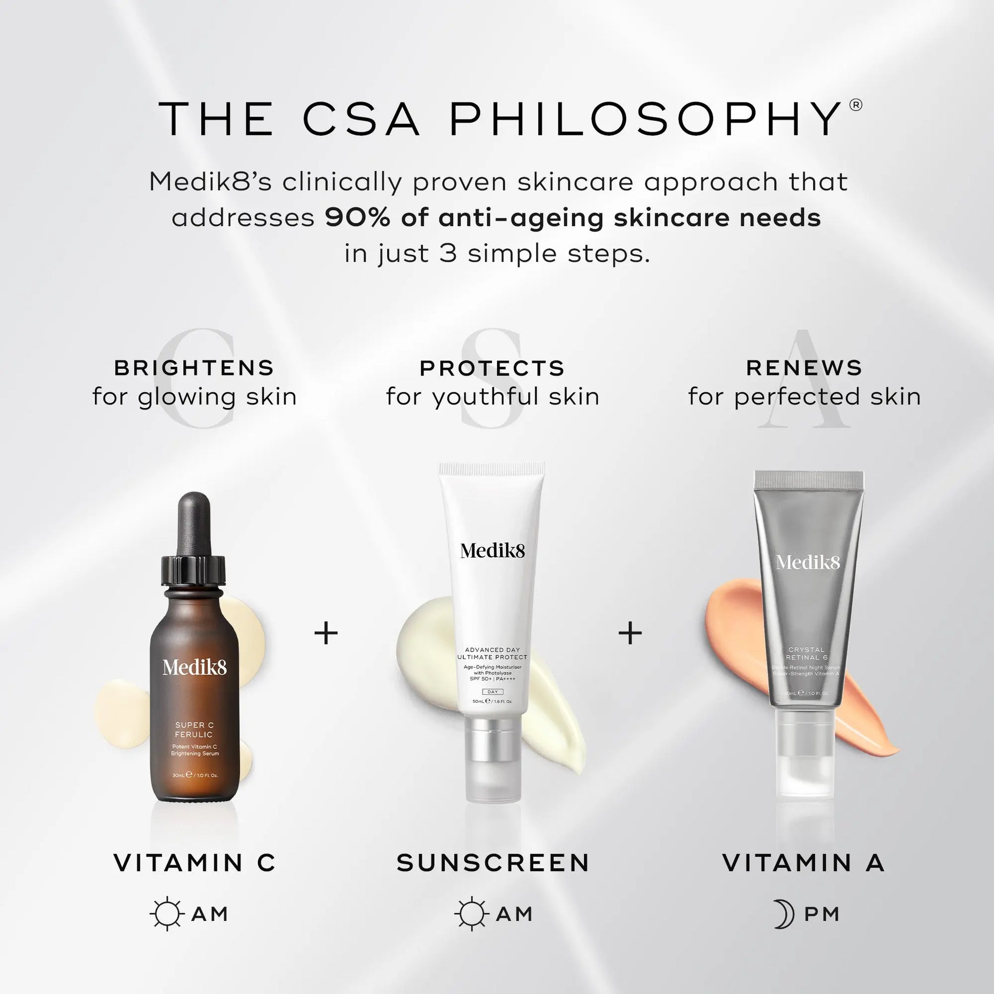 Super C Ferulic 30ml - Stratum Clinic