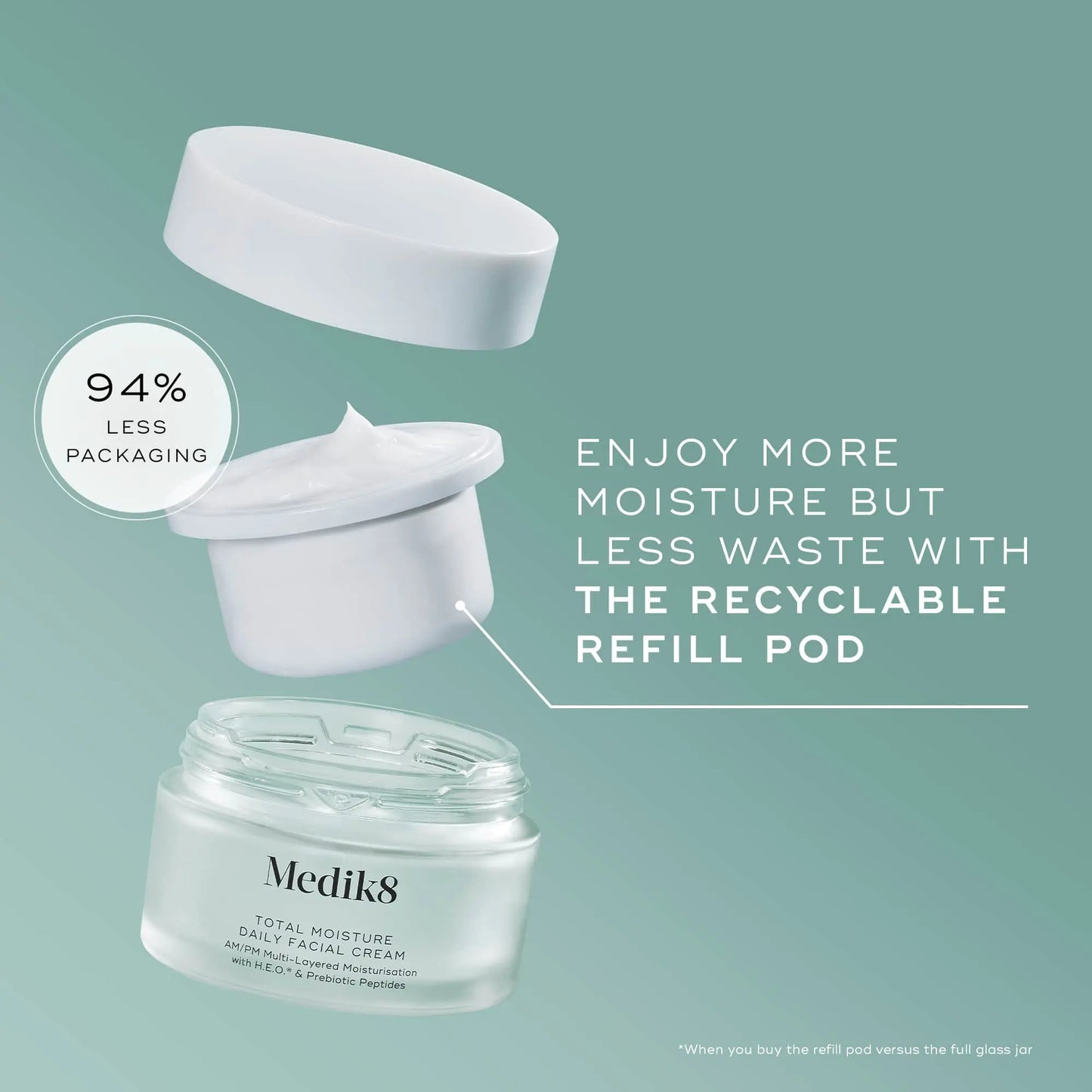 Medik8 Medik8 Total Moisture Daily Facial Cream 50ml - Image 6