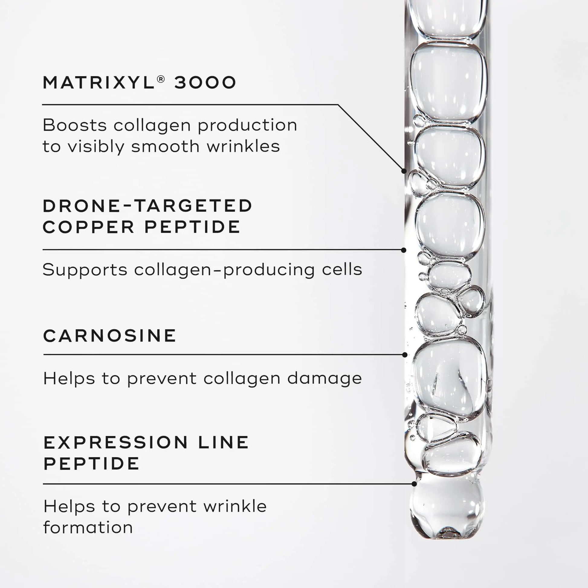Medik8 Liquid Peptides key ingredients - Matrixyl 3000, Copper Peptide, Carnosine, Expression Line Peptide